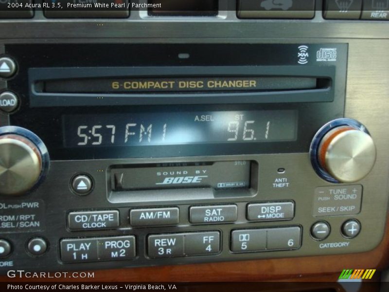 Controls of 2004 RL 3.5