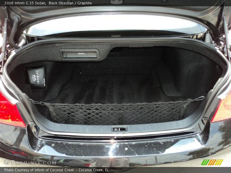 Black Obsidian / Graphite 2008 Infiniti G 35 Sedan
