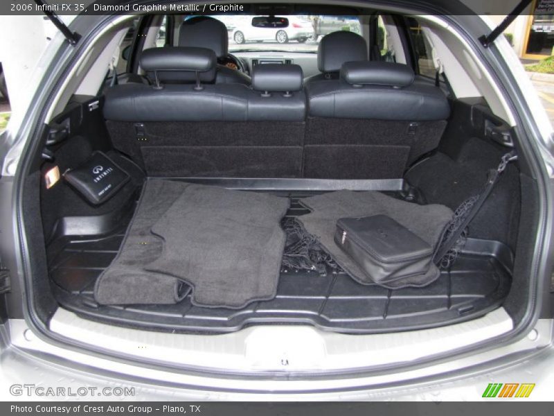 Diamond Graphite Metallic / Graphite 2006 Infiniti FX 35