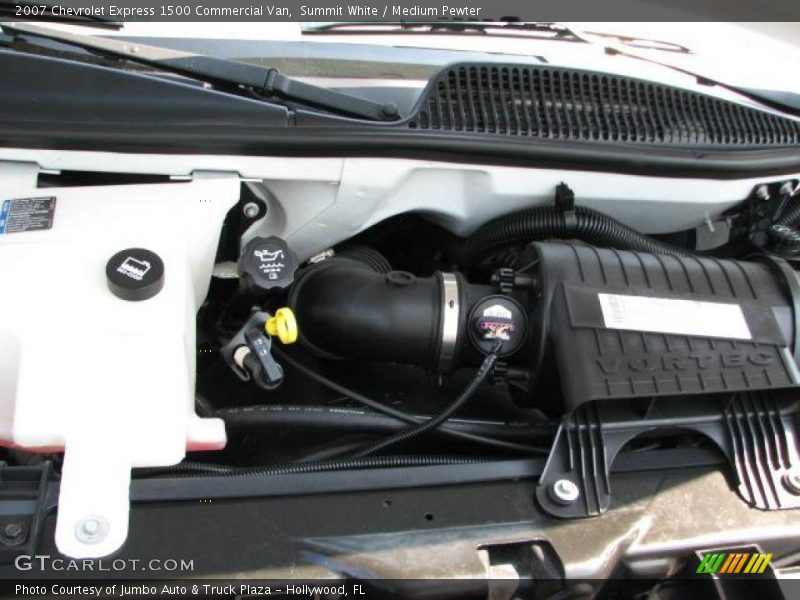 Summit White / Medium Pewter 2007 Chevrolet Express 1500 Commercial Van
