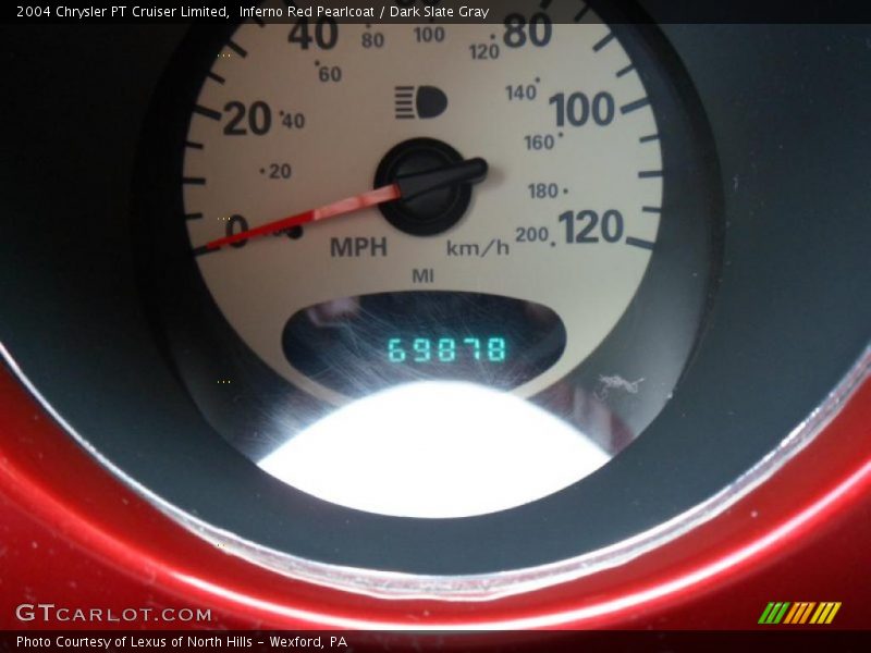 Inferno Red Pearlcoat / Dark Slate Gray 2004 Chrysler PT Cruiser Limited