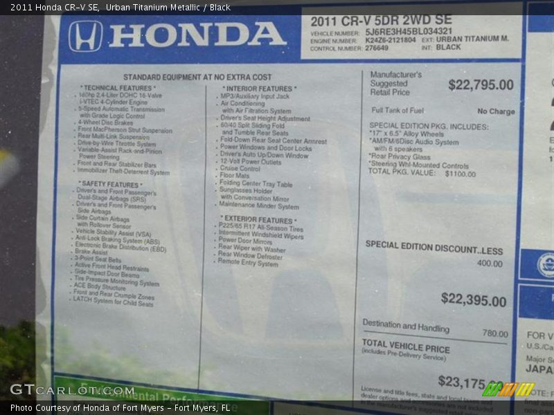 Urban Titanium Metallic / Black 2011 Honda CR-V SE