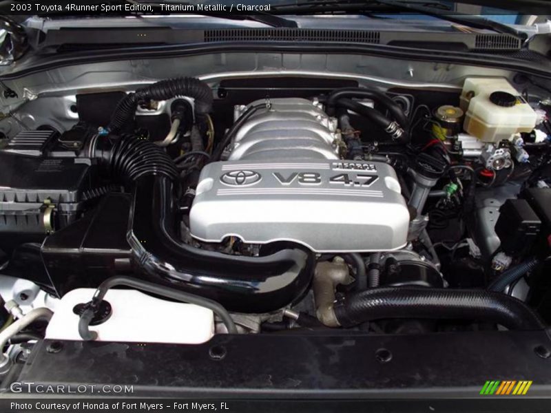 Titanium Metallic / Charcoal 2003 Toyota 4Runner Sport Edition