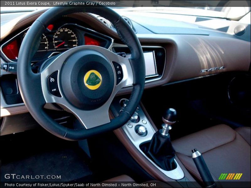 Dashboard of 2011 Evora Coupe