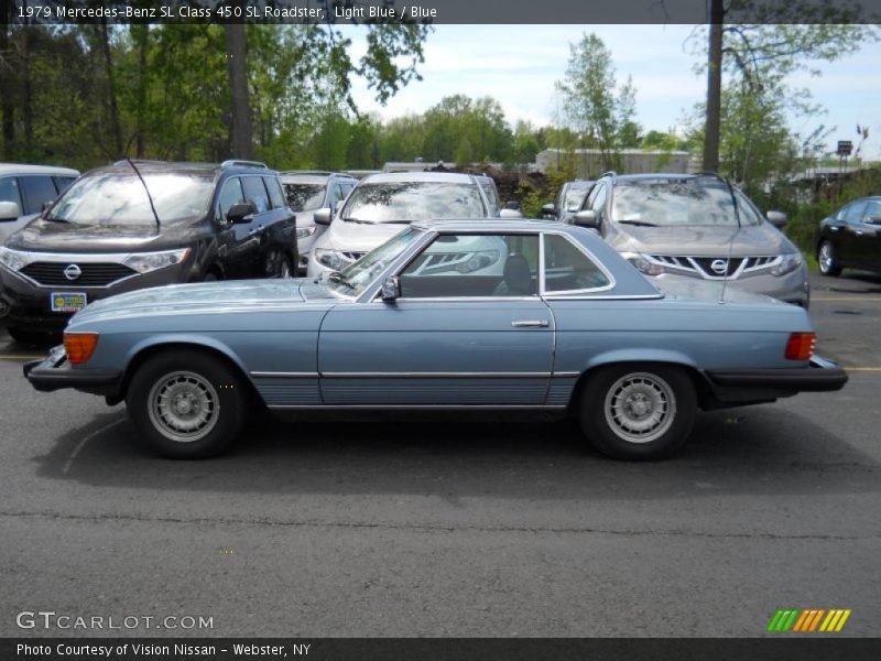  1979 SL Class 450 SL Roadster Light Blue