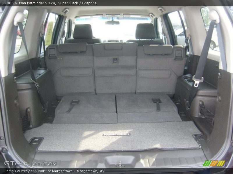 Super Black / Graphite 2006 Nissan Pathfinder S 4x4