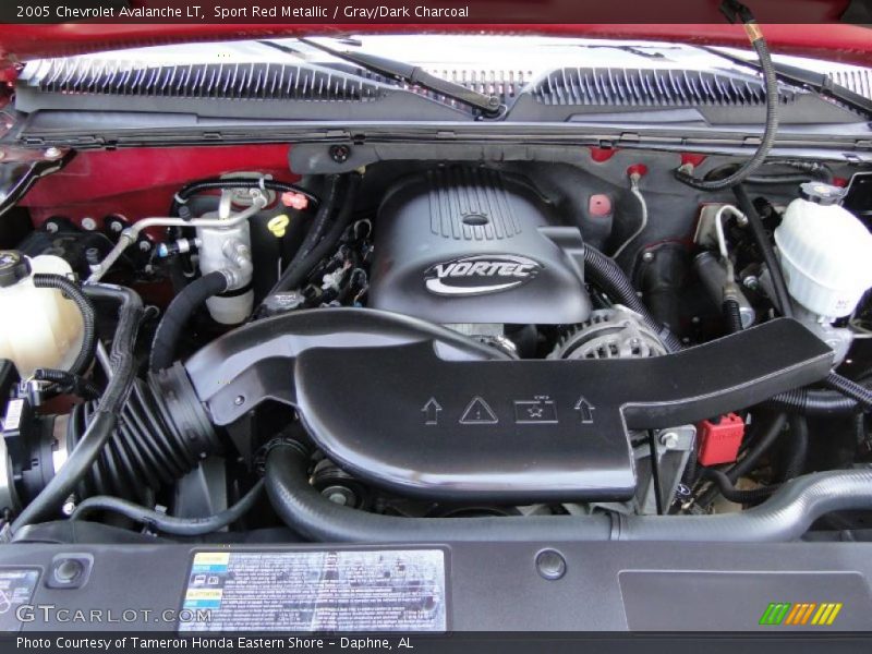 Sport Red Metallic / Gray/Dark Charcoal 2005 Chevrolet Avalanche LT