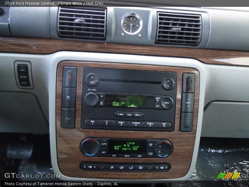 Controls of 2004 Freestar Limited