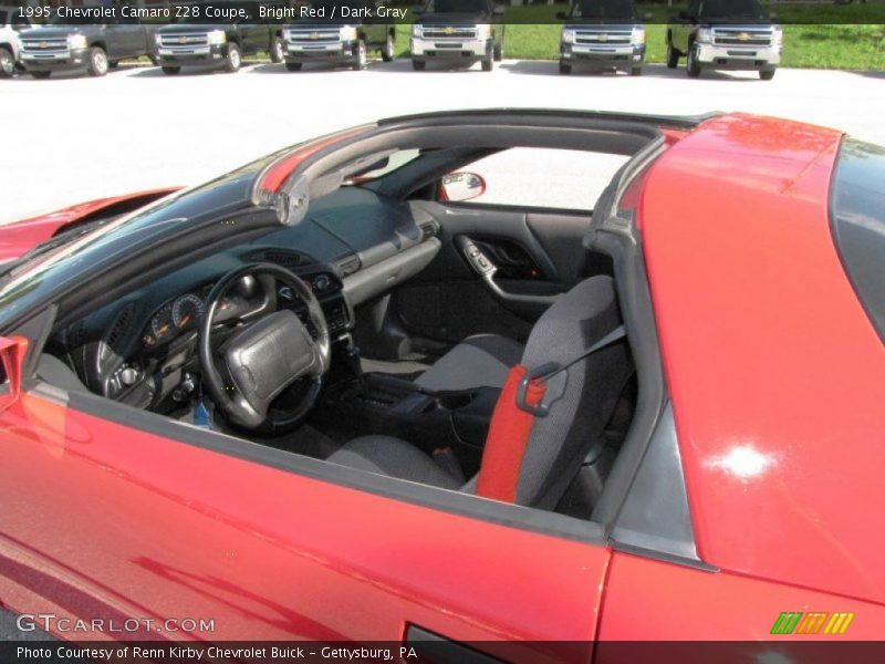 Sunroof of 1995 Camaro Z28 Coupe