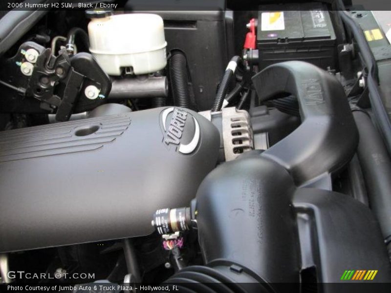 Black / Ebony 2006 Hummer H2 SUV
