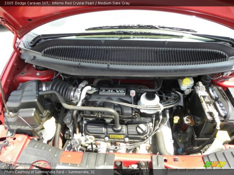 Inferno Red Crystal Pearl / Medium Slate Gray 2005 Dodge Caravan SXT