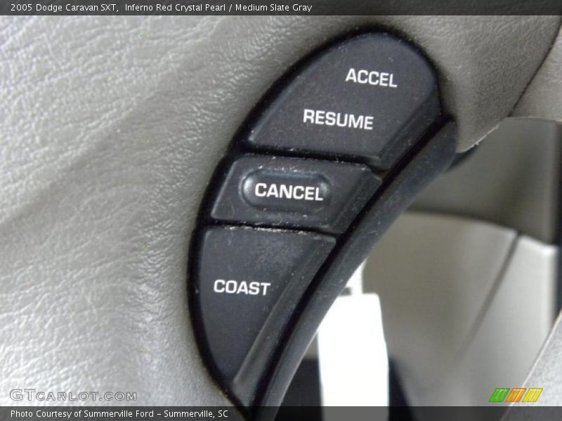Inferno Red Crystal Pearl / Medium Slate Gray 2005 Dodge Caravan SXT