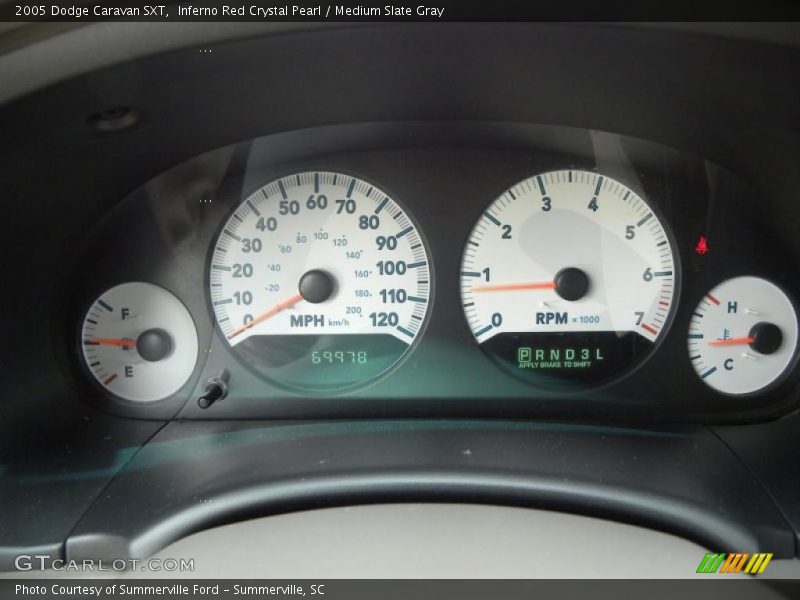 Inferno Red Crystal Pearl / Medium Slate Gray 2005 Dodge Caravan SXT