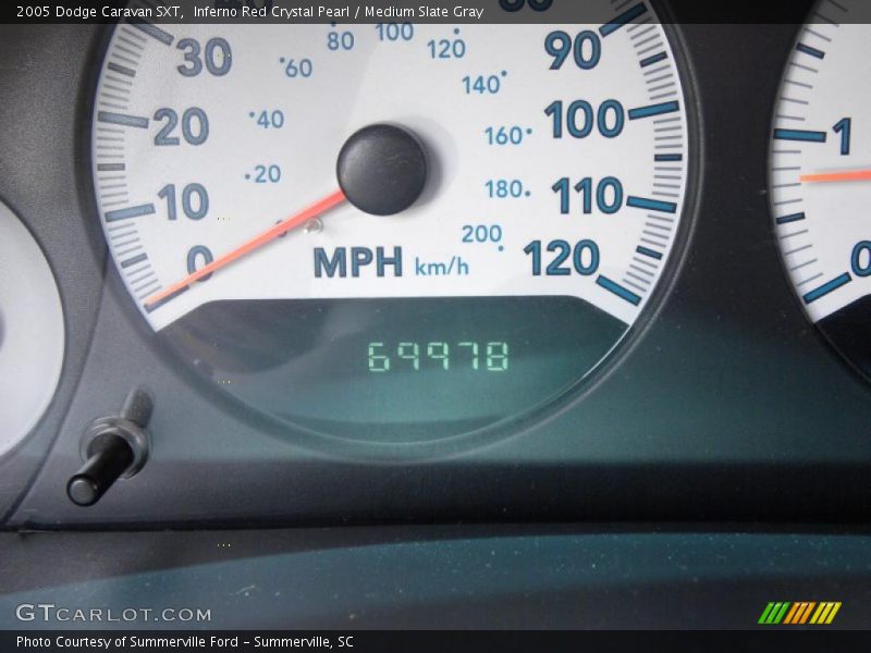 Inferno Red Crystal Pearl / Medium Slate Gray 2005 Dodge Caravan SXT