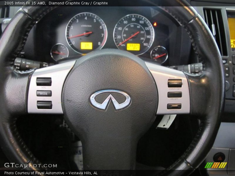 Diamond Graphite Gray / Graphite 2005 Infiniti FX 35 AWD