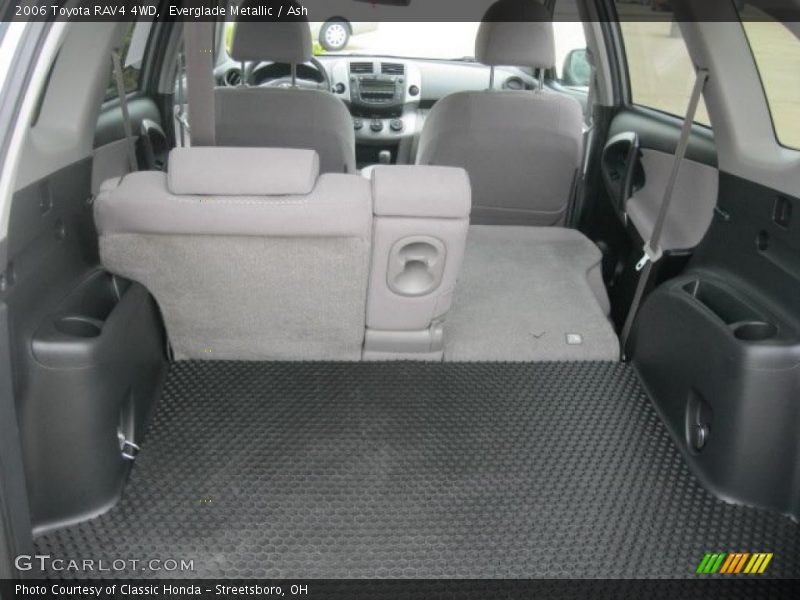 Everglade Metallic / Ash 2006 Toyota RAV4 4WD