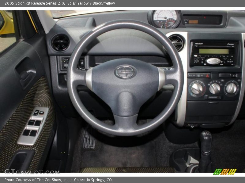 Dashboard of 2005 xB Release Series 2.0