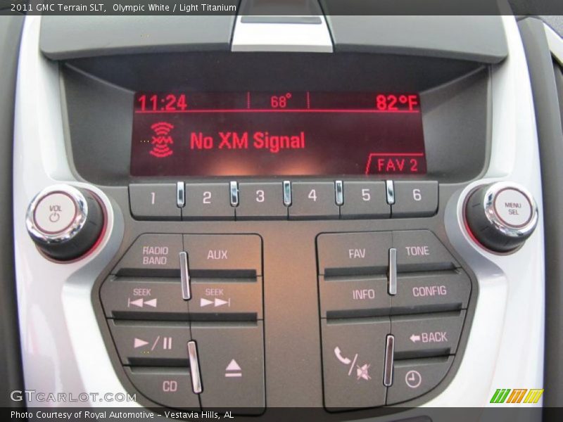 Controls of 2011 Terrain SLT