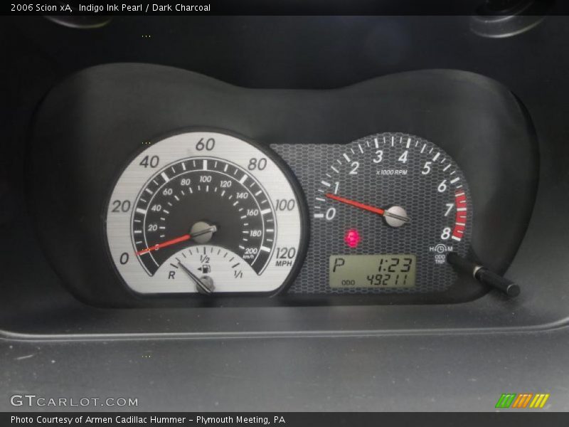  2006 xA   Gauges