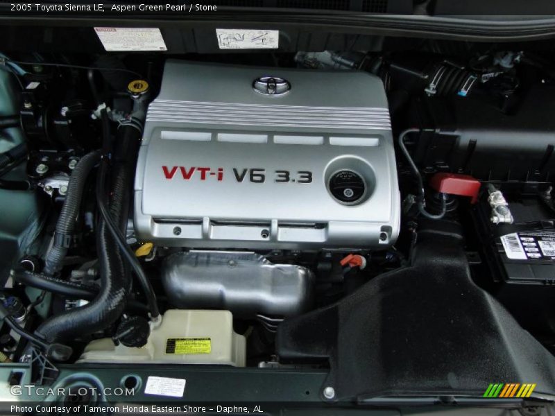 Aspen Green Pearl / Stone 2005 Toyota Sienna LE