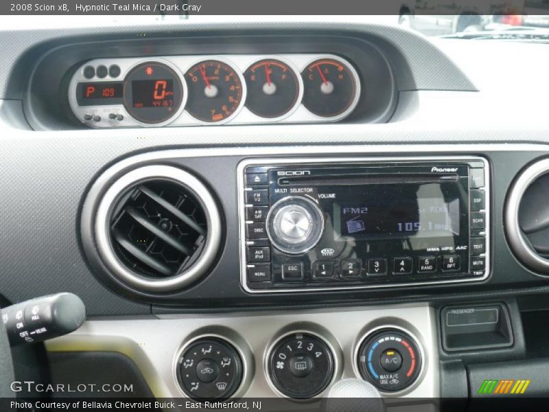  2008 xB   Gauges