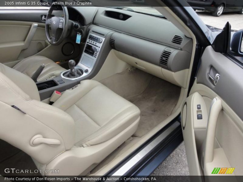 Athens Blue / Graphite 2005 Infiniti G 35 Coupe