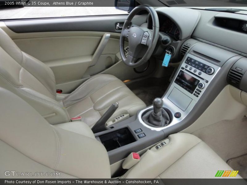 Athens Blue / Graphite 2005 Infiniti G 35 Coupe