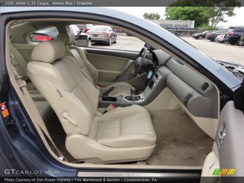 Athens Blue / Graphite 2005 Infiniti G 35 Coupe