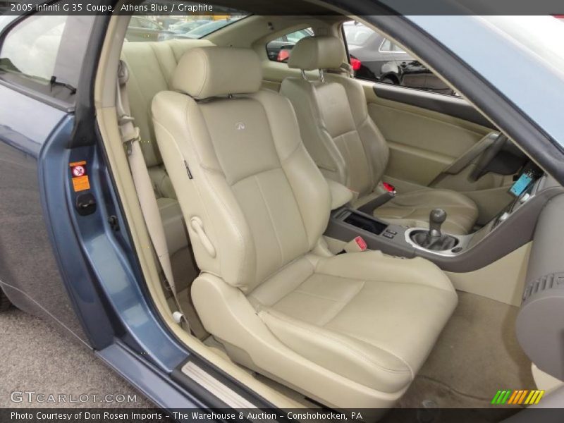 Athens Blue / Graphite 2005 Infiniti G 35 Coupe