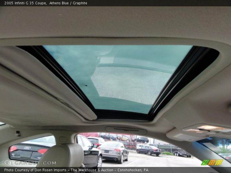 Athens Blue / Graphite 2005 Infiniti G 35 Coupe