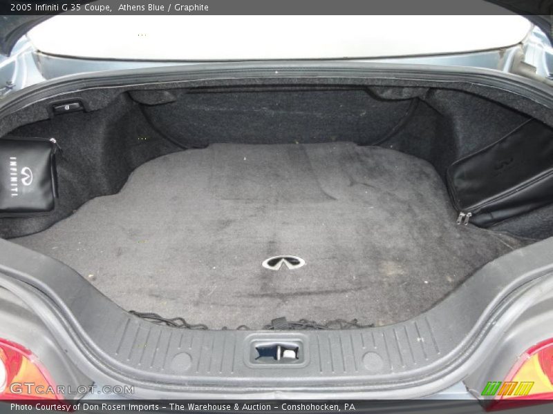 Athens Blue / Graphite 2005 Infiniti G 35 Coupe