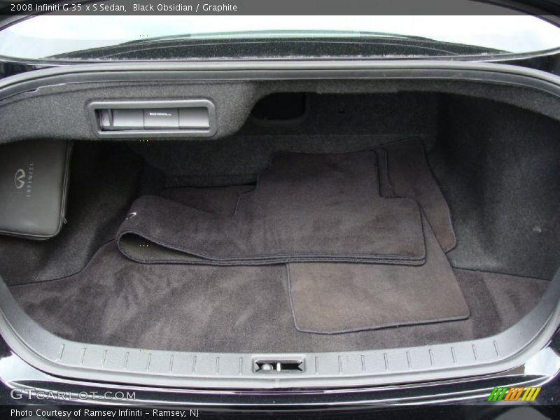 Black Obsidian / Graphite 2008 Infiniti G 35 x S Sedan