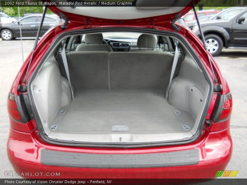  2002 Taurus SE Wagon Trunk