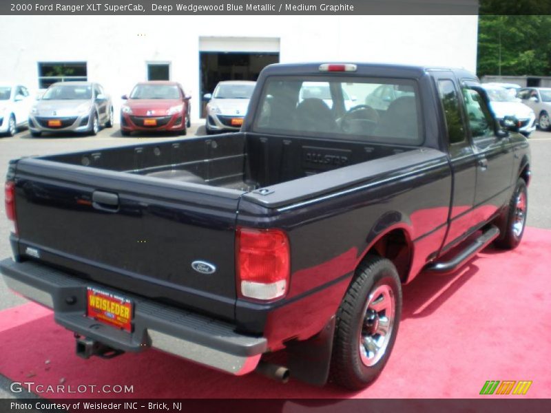 Deep Wedgewood Blue Metallic / Medium Graphite 2000 Ford Ranger XLT SuperCab