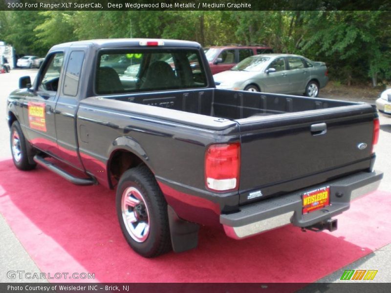 Deep Wedgewood Blue Metallic / Medium Graphite 2000 Ford Ranger XLT SuperCab