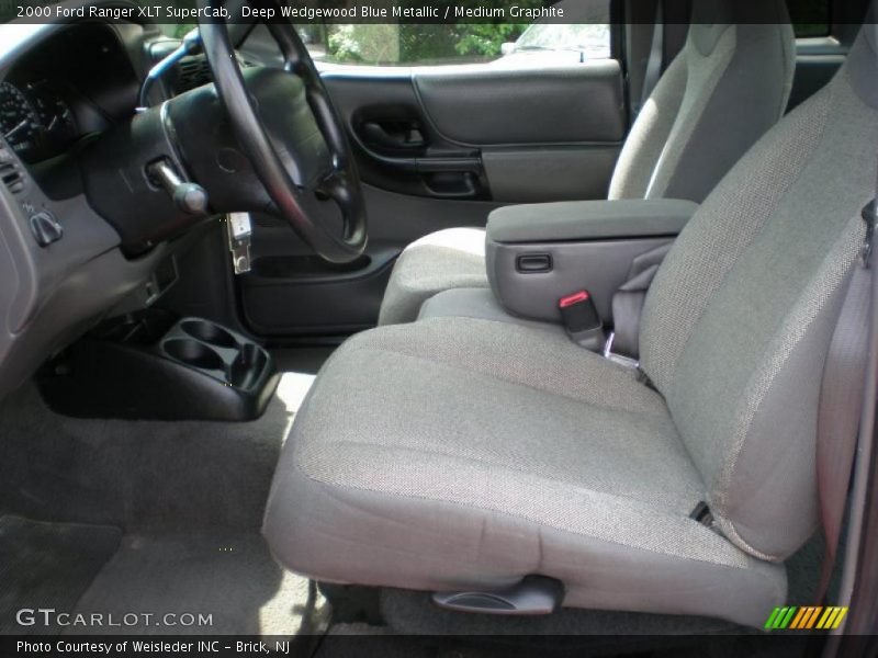 Deep Wedgewood Blue Metallic / Medium Graphite 2000 Ford Ranger XLT SuperCab
