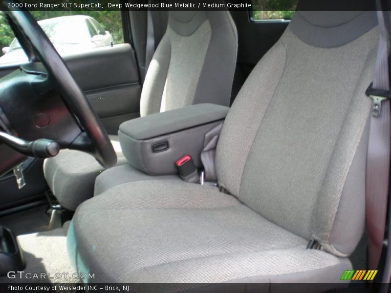 Deep Wedgewood Blue Metallic / Medium Graphite 2000 Ford Ranger XLT SuperCab