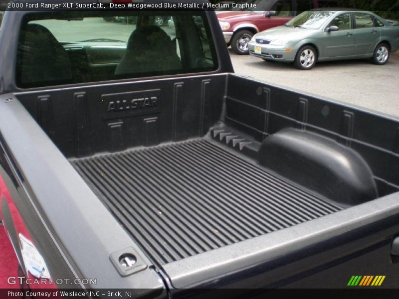Deep Wedgewood Blue Metallic / Medium Graphite 2000 Ford Ranger XLT SuperCab