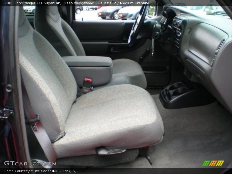 Deep Wedgewood Blue Metallic / Medium Graphite 2000 Ford Ranger XLT SuperCab