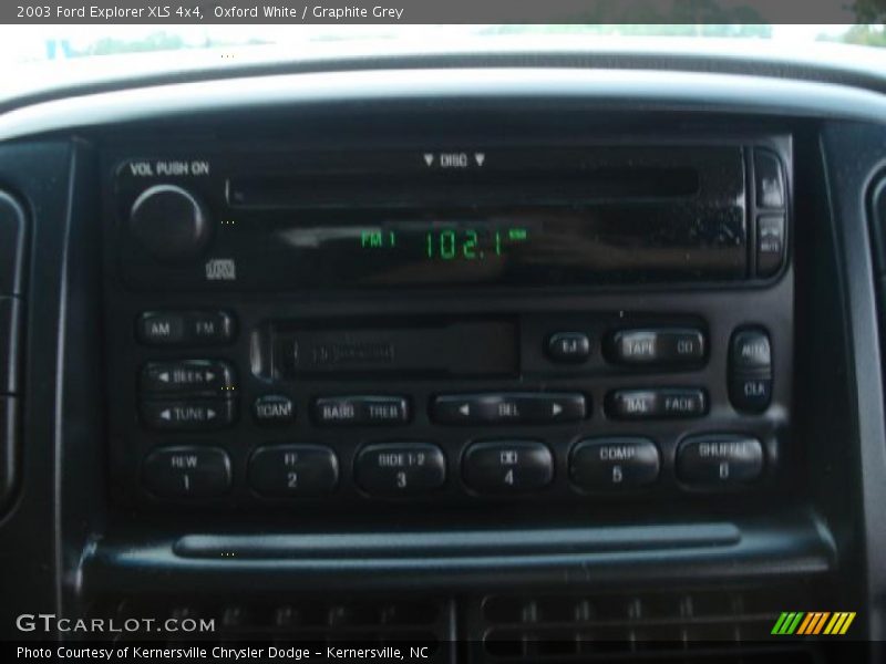 Oxford White / Graphite Grey 2003 Ford Explorer XLS 4x4