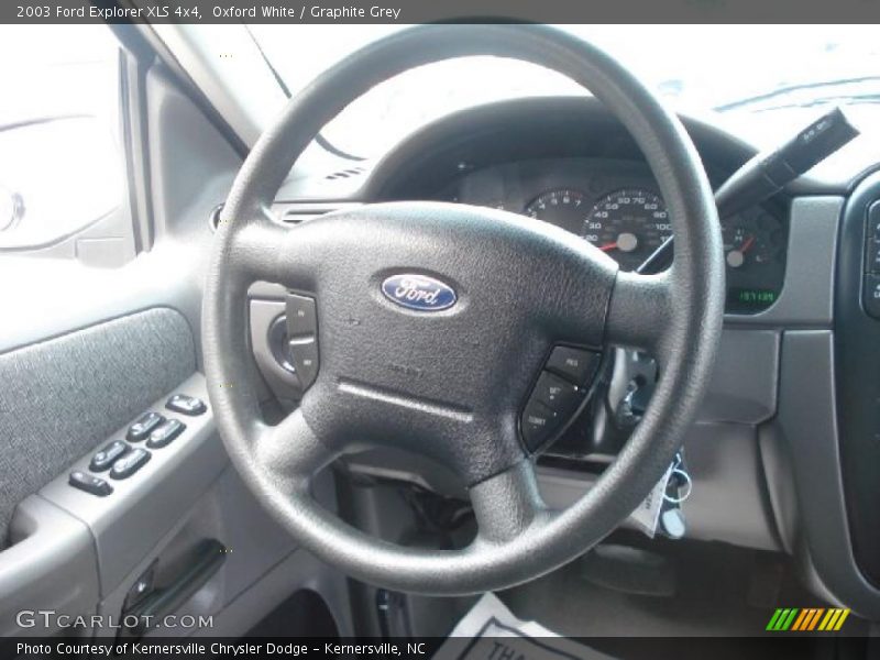 Oxford White / Graphite Grey 2003 Ford Explorer XLS 4x4