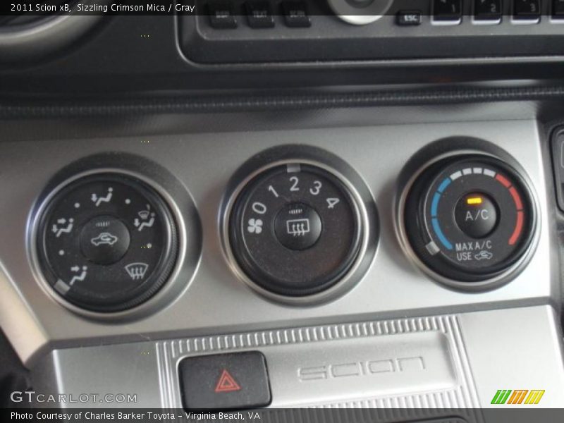 Controls of 2011 xB 
