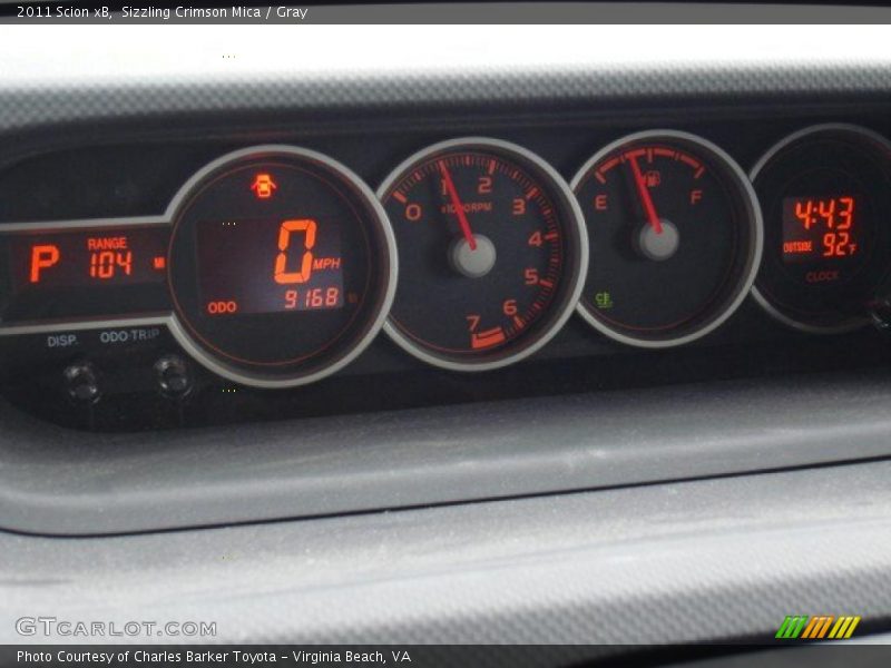  2011 xB   Gauges