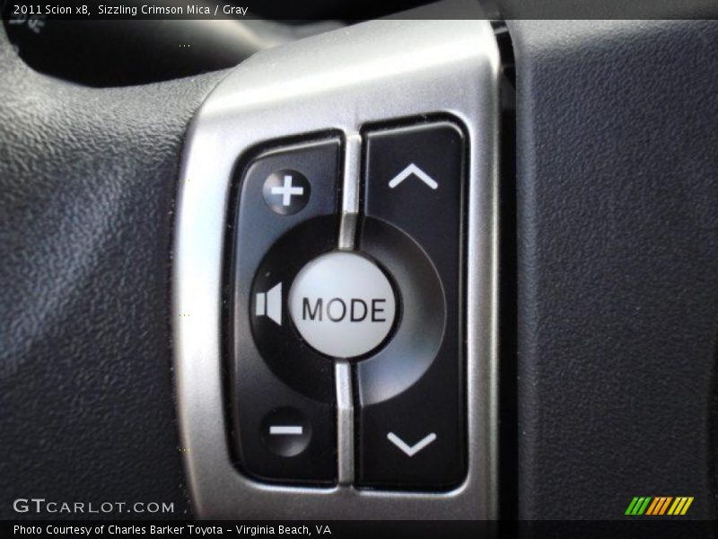 Controls of 2011 xB 