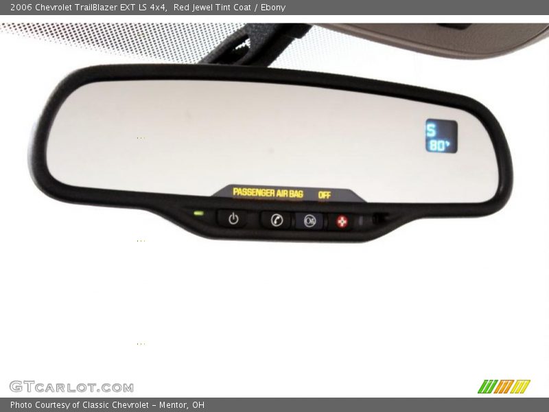 Red Jewel Tint Coat / Ebony 2006 Chevrolet TrailBlazer EXT LS 4x4
