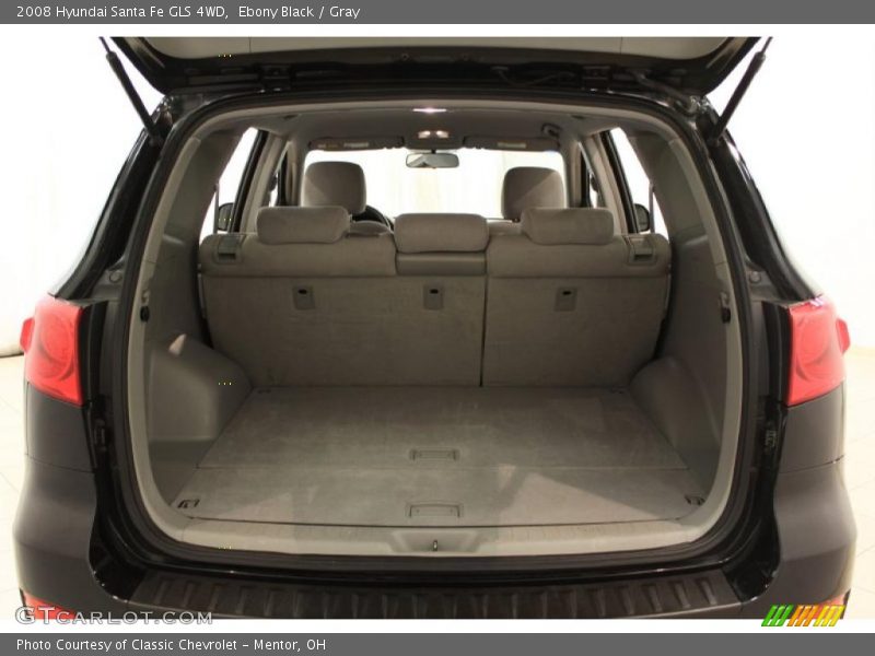 Ebony Black / Gray 2008 Hyundai Santa Fe GLS 4WD