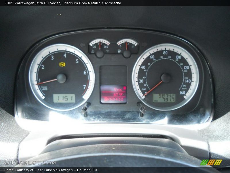 Platinum Grey Metallic / Anthracite 2005 Volkswagen Jetta GLI Sedan
