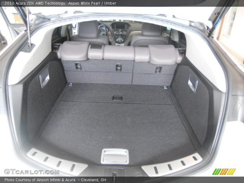  2010 ZDX AWD Technology Trunk