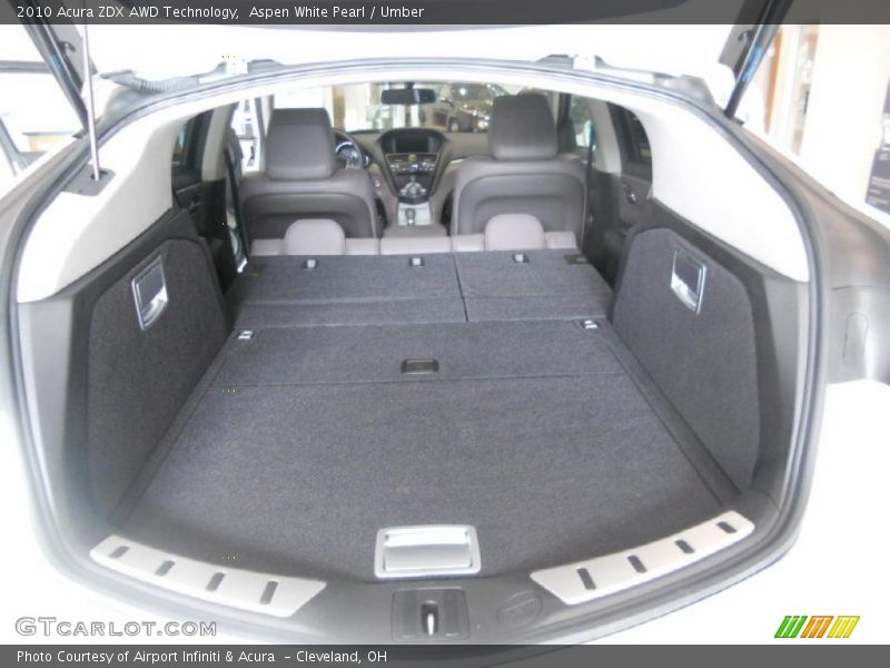  2010 ZDX AWD Technology Trunk