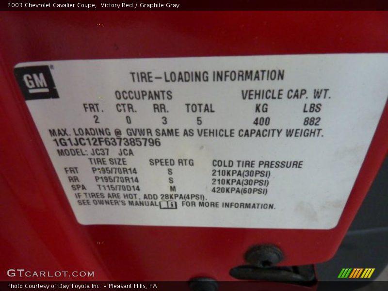 Victory Red / Graphite Gray 2003 Chevrolet Cavalier Coupe